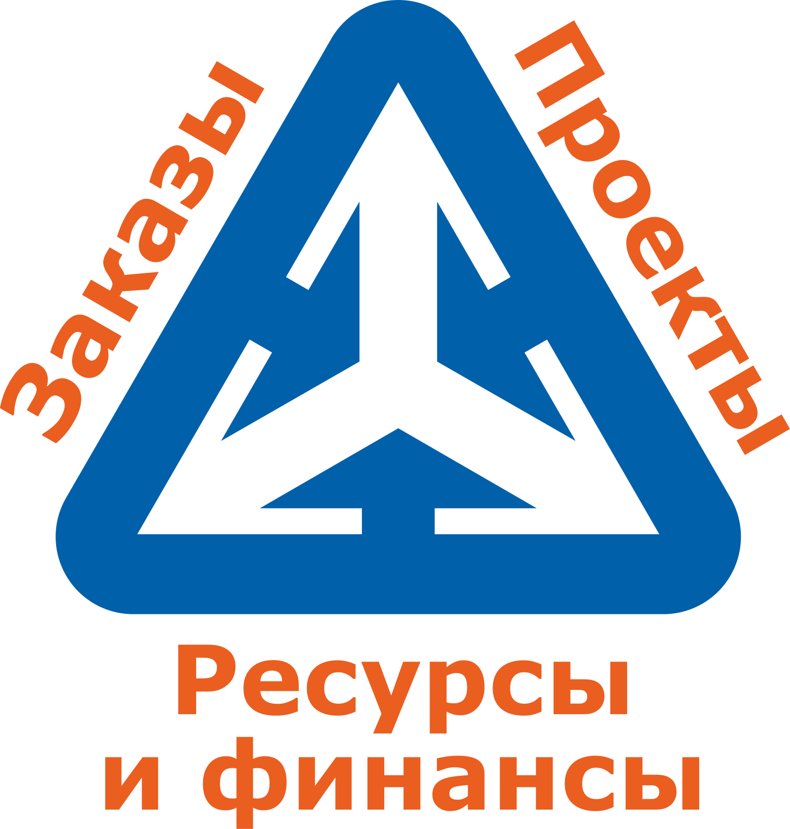 Проектное и длинноцикловое производство от производственной программы до исполнения заказов в 1С:ERP+РМ
